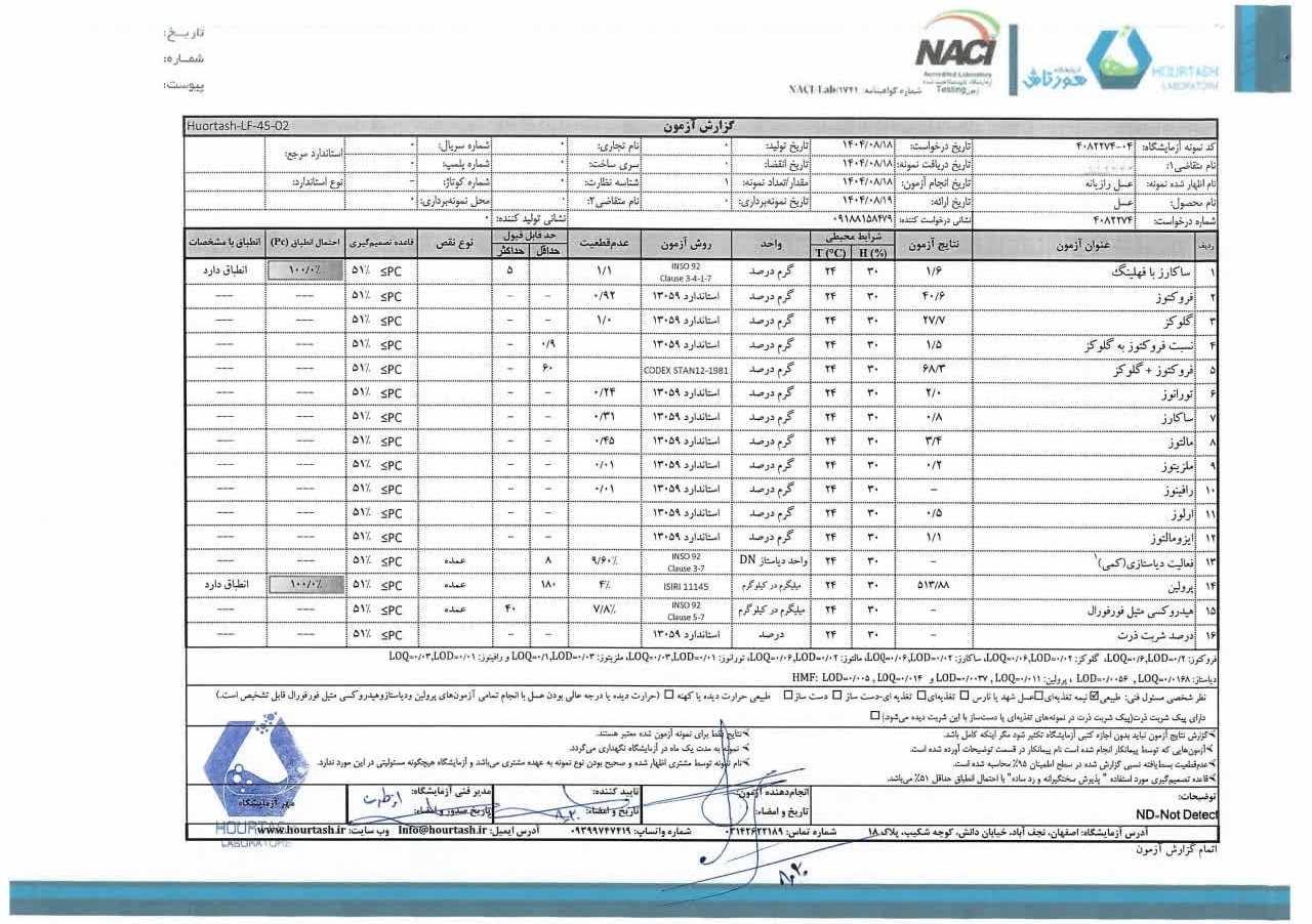 Test Image