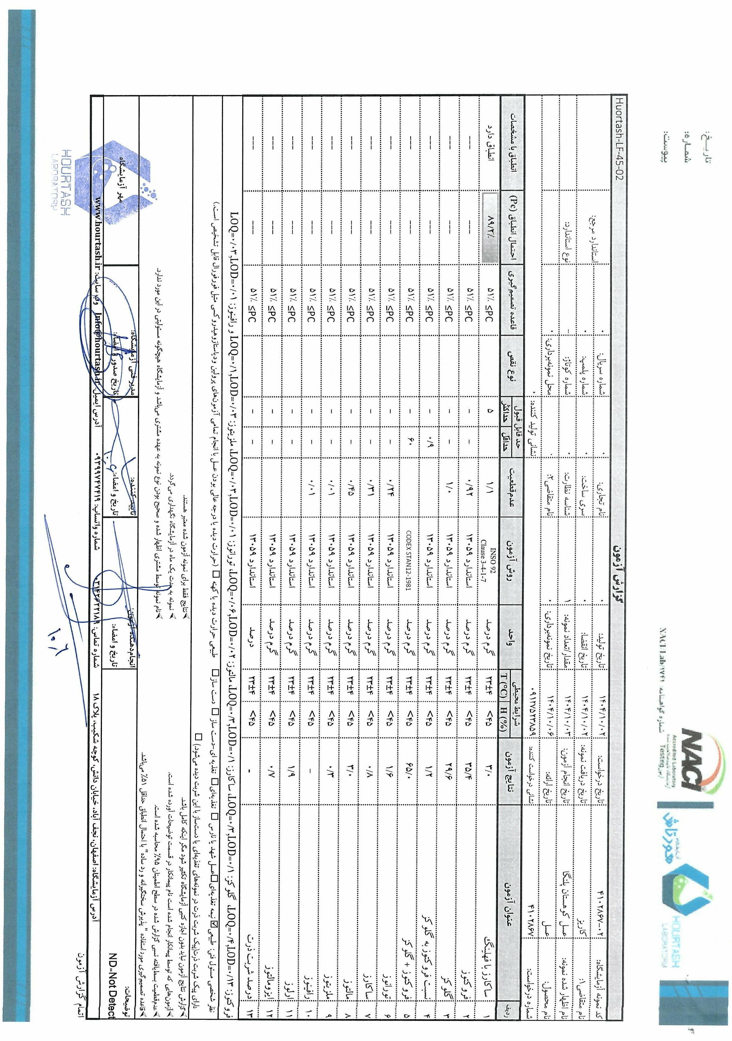 Test Image